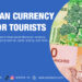 Moroccan Currency Guide for Tourists
